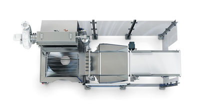 Production efficiency