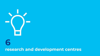 Gráfico de telescópio