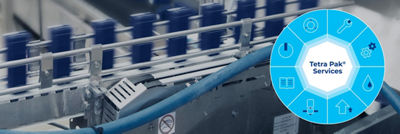 Equipment in background, service offering portfolio wheel