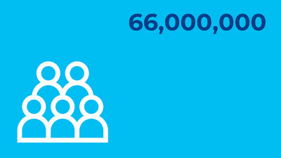 66000人