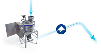 Longas distâncias de transporte