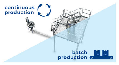 Dos métodos de transporte