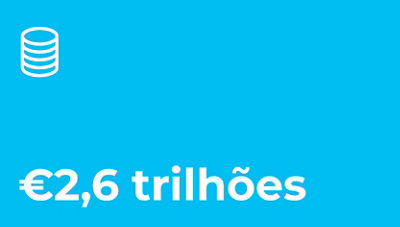 Ilustração: 2,6 trilhões de valor em vendas 