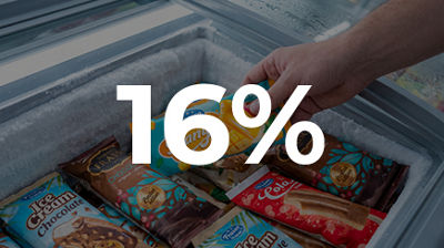 A hand takes a wrapped ice cream from a freezer, with 16% displayed across the image.