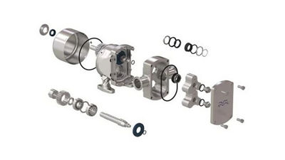 Alfa Laval OptiLobe Rotary Lobe Pump