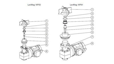 Magnetic mixer Build up