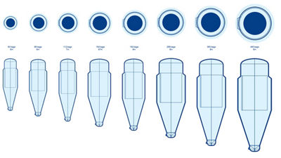 ilustración de filtro de bolsa 
