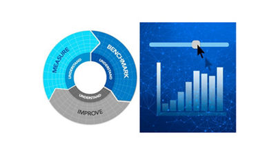 Logtipo y gráficola Aclicióneevuación操作