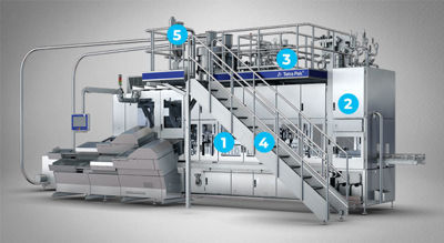 Best-in-class hygiene