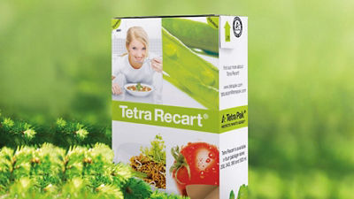 Build your brand value with tetra recart®