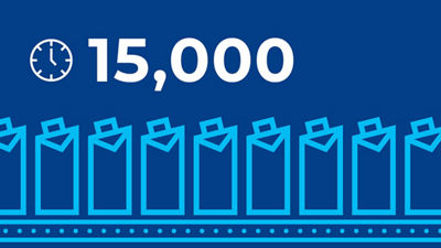 Illustartion, 15000 packages