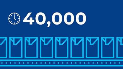 Illustartion, 40000 packages