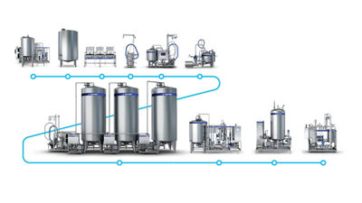 Línea de bebidas gaseosas