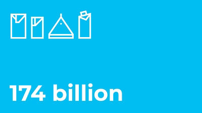 178 billion packages sold illustration