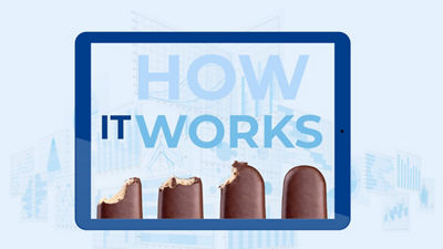 chocolate ice cream how it works