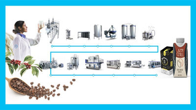 Línea de café listo para beber, equipos de procesamiento y máquina de llenado