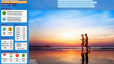 下载报表消费者段