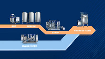 “碳”索未来 | 打造节能生产线，启动环保新升级
