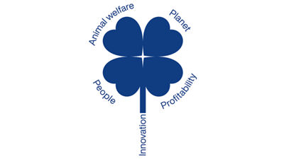 DeLaval Sustainability clover logotype
