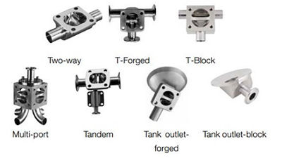 Check valves / Non‑return valves