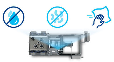 Eliminate water &amp; chemical use