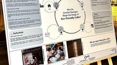 Earlybkk Barcelona Design Week Underground 2