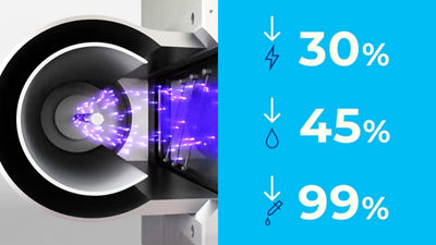 eBeam technology and percentage figures for reduced power, water and chemicals