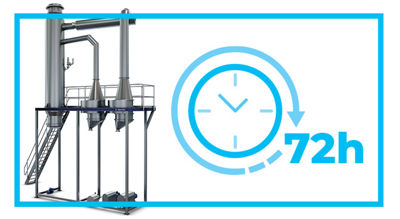 Construído para tempo de operação estendido