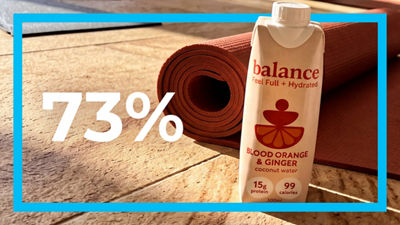 Yoga mat and nutrition drink in Tetra Prisma Aseptic carton package, text: 73%