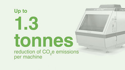 Tetra Pak Homogenizer, 1.3 tonnes reduction of CO2 emissions
