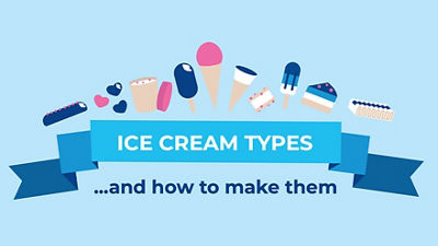 Your ice cream, made your way