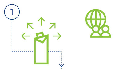 Iconográfico: concepto inicial, envase de cartón y personas