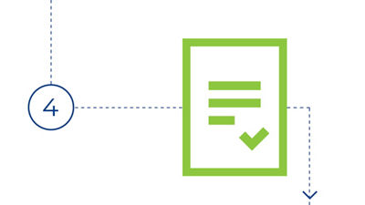 Iconográfico: documento y siguiente paso