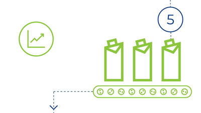 Iconográfico: optimización de procesos, envases de cartón y gráfico
