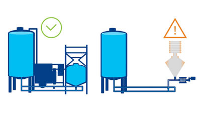 Fully wet cleanability