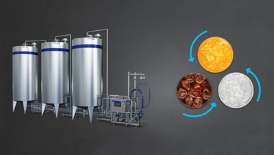 饮料生产数智化转型的“最后一公里” ——饮料溶解和调配系统的创新