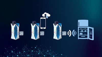 The changing role of packages as digital tools | Tetra Pak