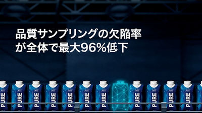 Reduce overall quality sampling defect rate by up to 96%