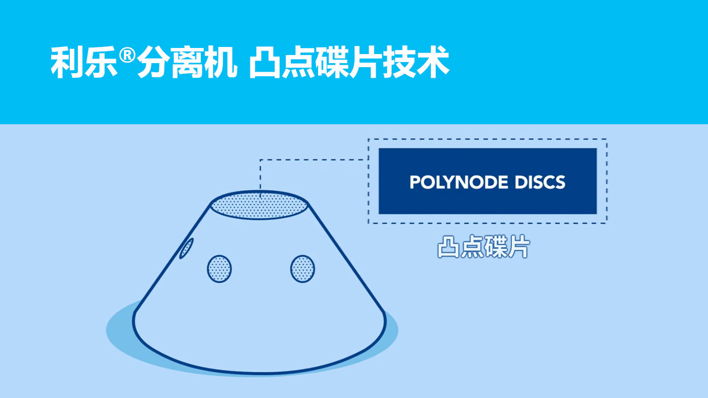 凸点 利乐®分离机凸点碟片技术| Tetra Pak China