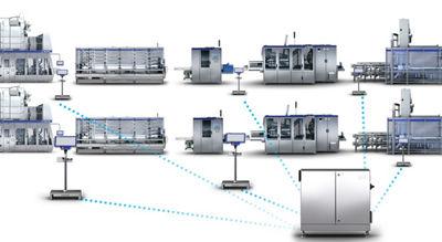 Dual line management