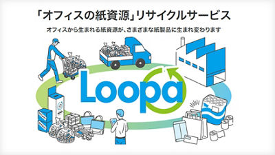 Loopa cycle