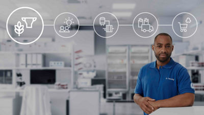 人马站实验室 寻找相机