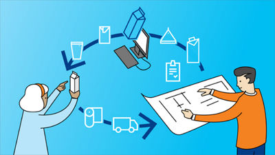 Packaging material design process flow, illustration
