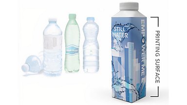 Bouteille d'eau en carton de lait changeant de couleur Idem -  Canada