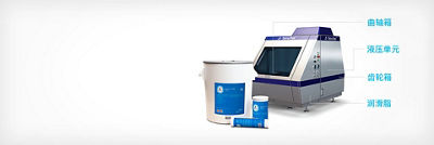 Our new lubricant portfolio for homogenizer