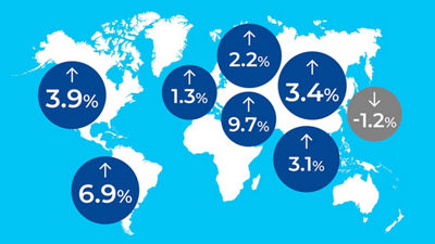 Global map showing potential RTD coffee market growth