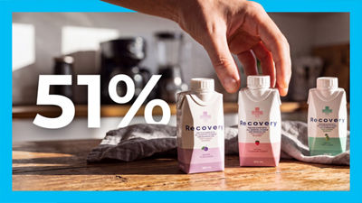 Recovery drinks in Tetra Prisma Aseptic carton packages, text: 51%