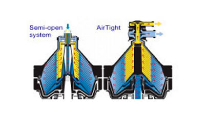 Five reasons to choose an airtight separator