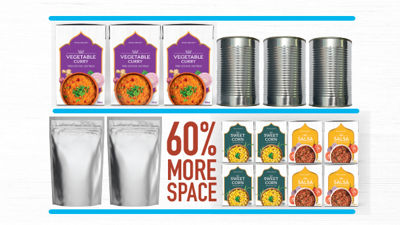 New opportunities to stand out on the shelf