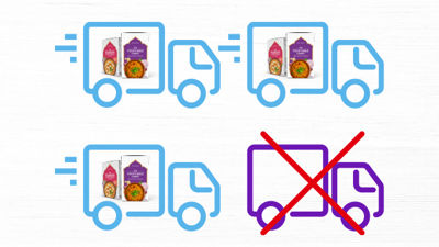  Easily transportable (get trucks off the road)